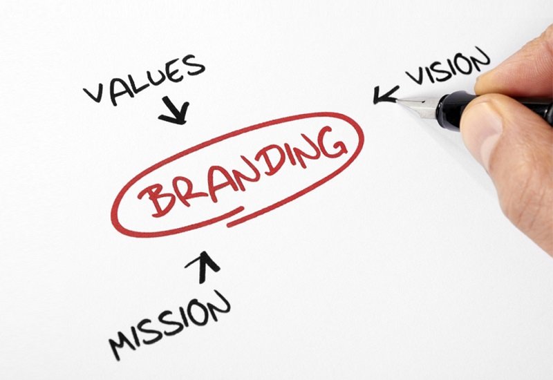 Brand Identity Design