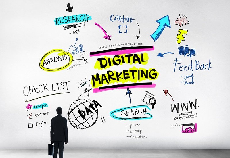 Digital Marketing